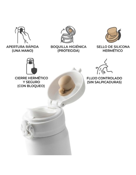 BOTELLA TERMO FLIP-TOP PERSONALIZADA product_id